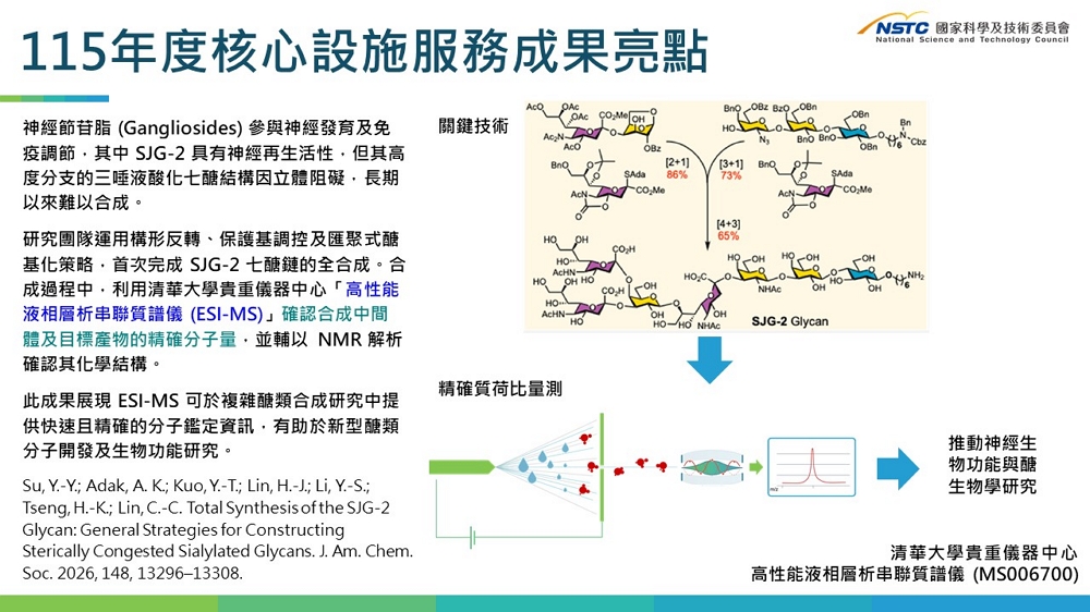 MS原頁面開啟